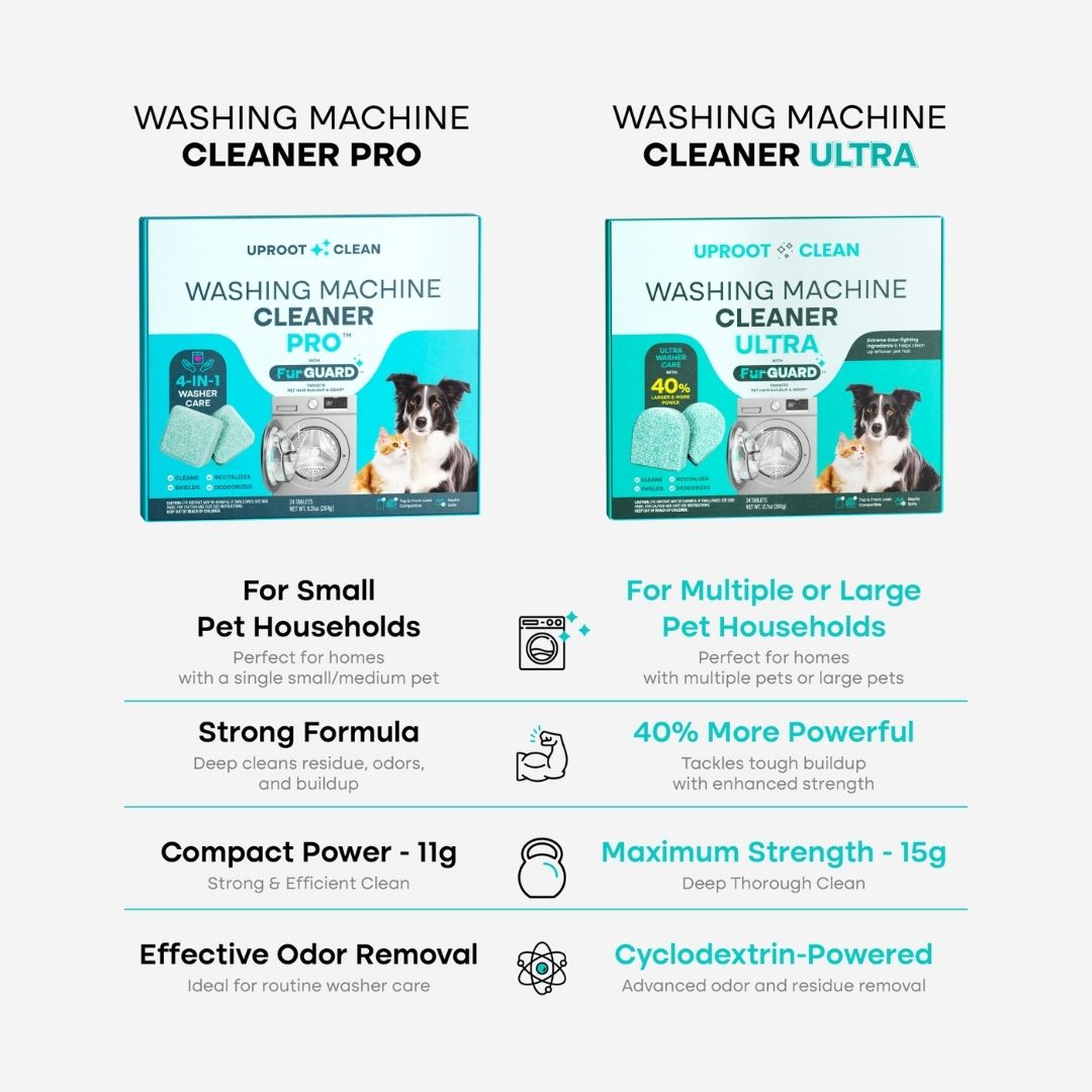Uproot Washing Machine Cleaner